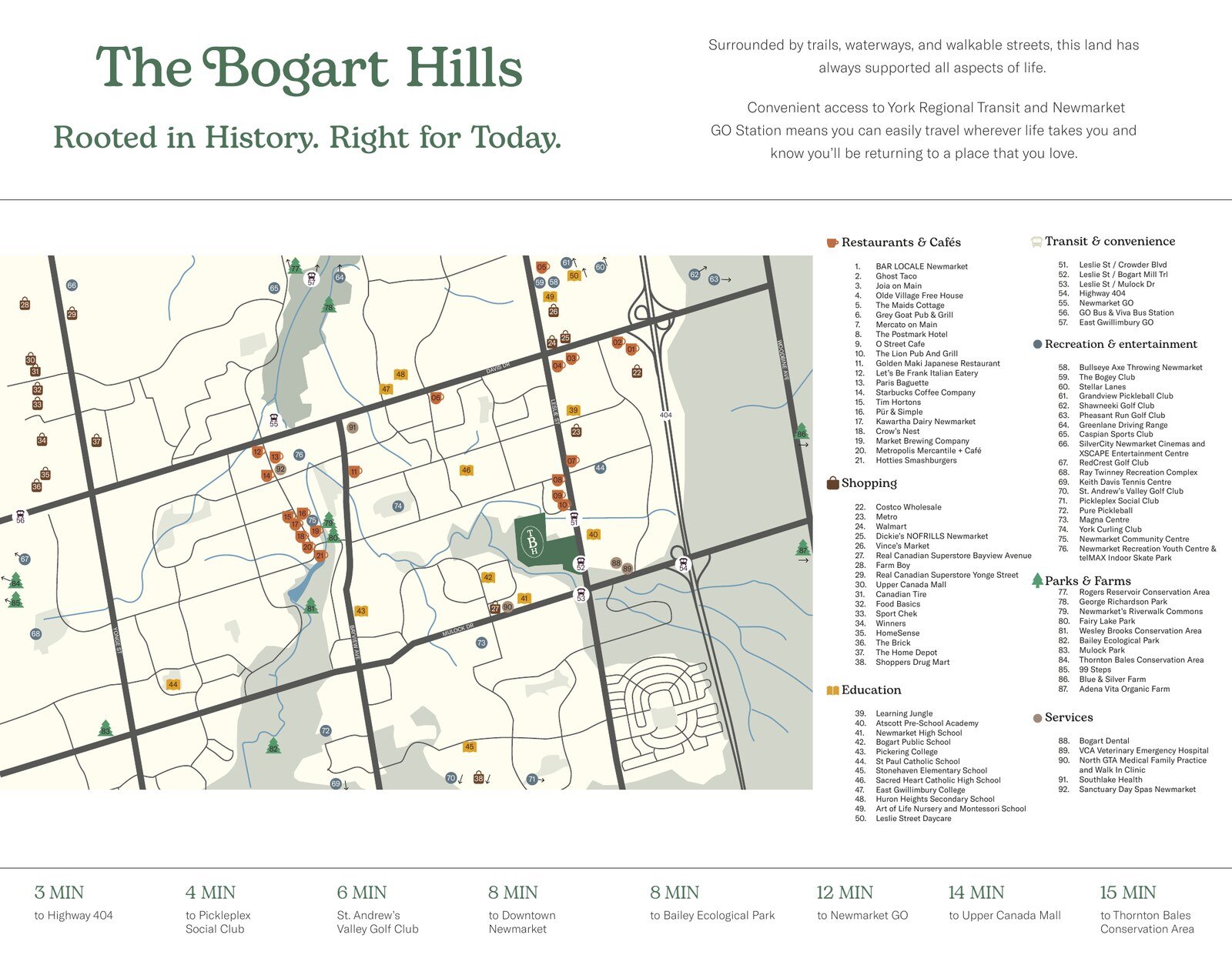 Area map showing The Bogart Hills near Leslie Street and Mulock Drive in Newmarket